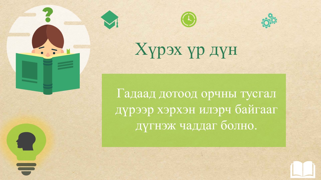 Мэдлээ | Цахим контент